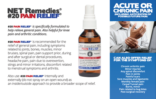 #20 Pain Relief Homeopathic Spray