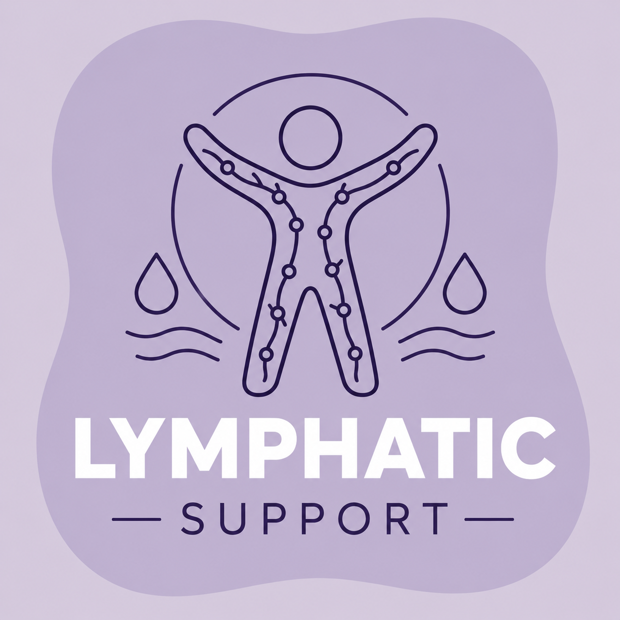 Lymphatic Tools