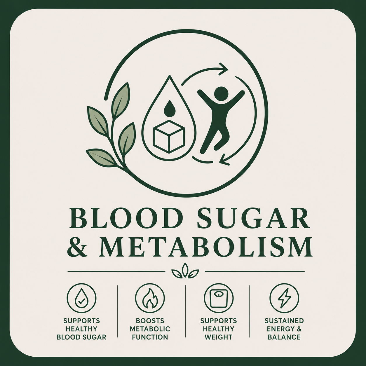 Blood Sugar & Metabolism