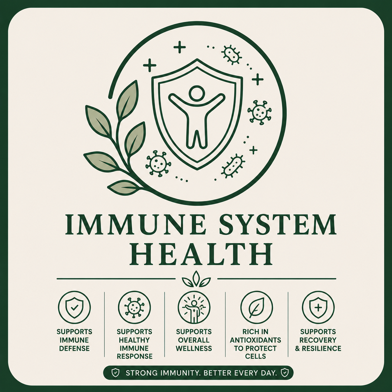 Immune System