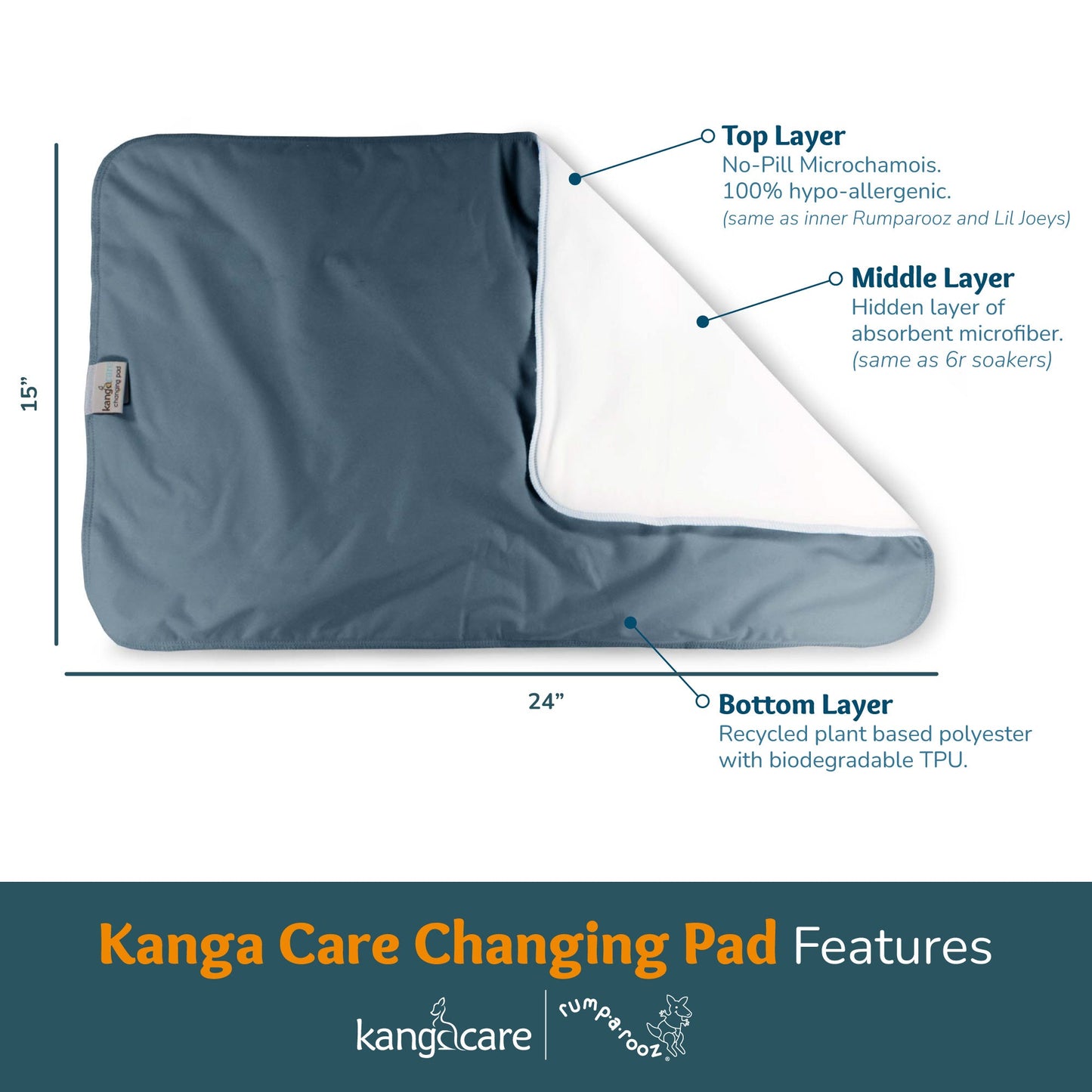 Kanga Care Changing Pad & Sheet Saver - Elskede