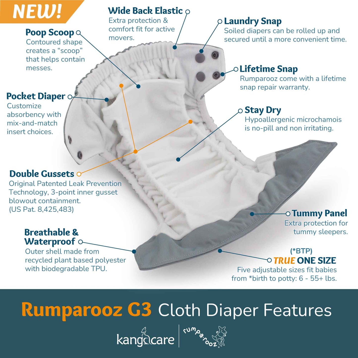 Rumparooz OBV G3  One Size Pocket Cloth Diaper - Boysenberry
