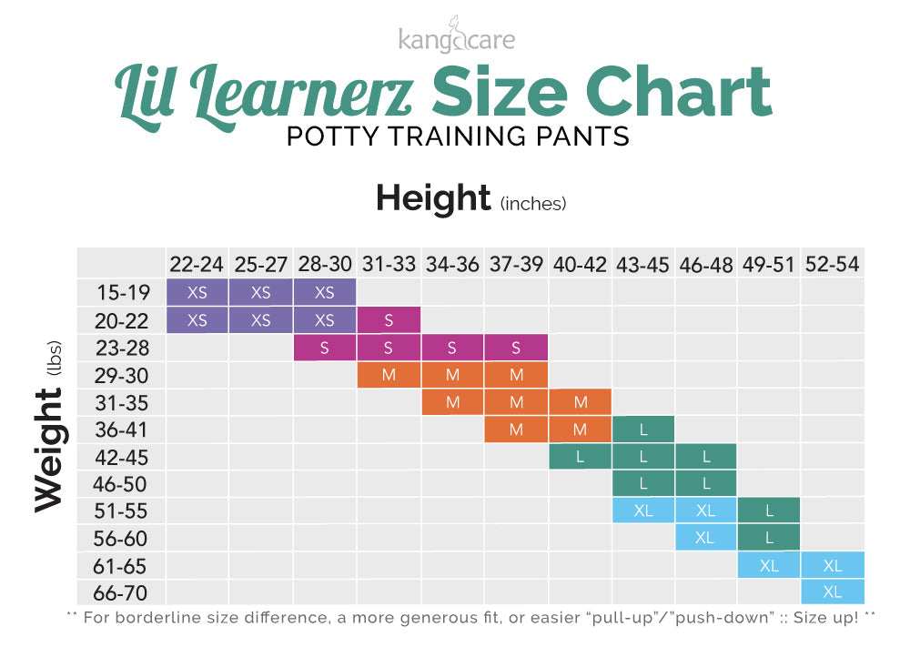 Lil Learnerz Training Pants (2pk) - tokidoki x Kanga Care - tokiCorno