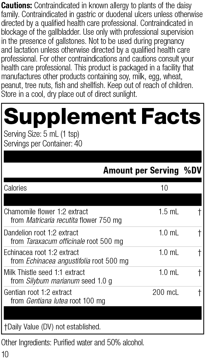 DiGest Phytosynergist