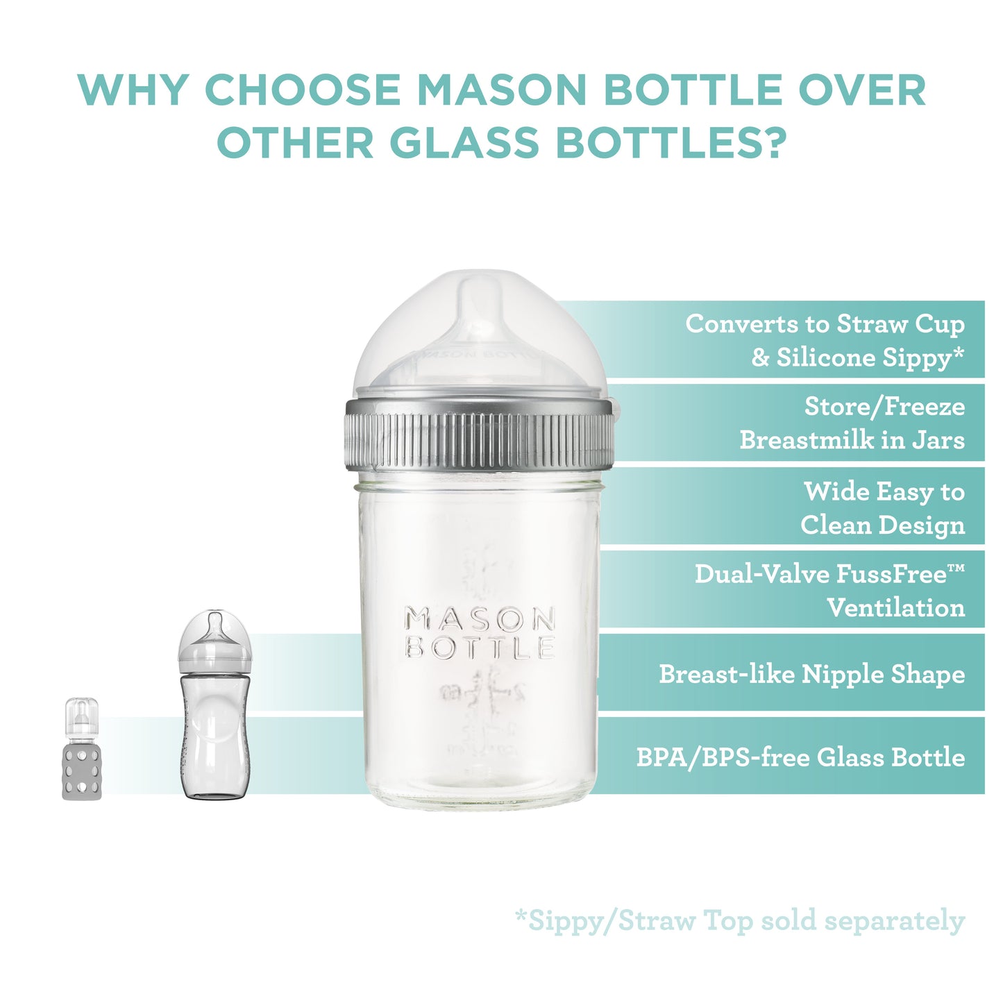 Original 8oz Mason Bottle Gift Set