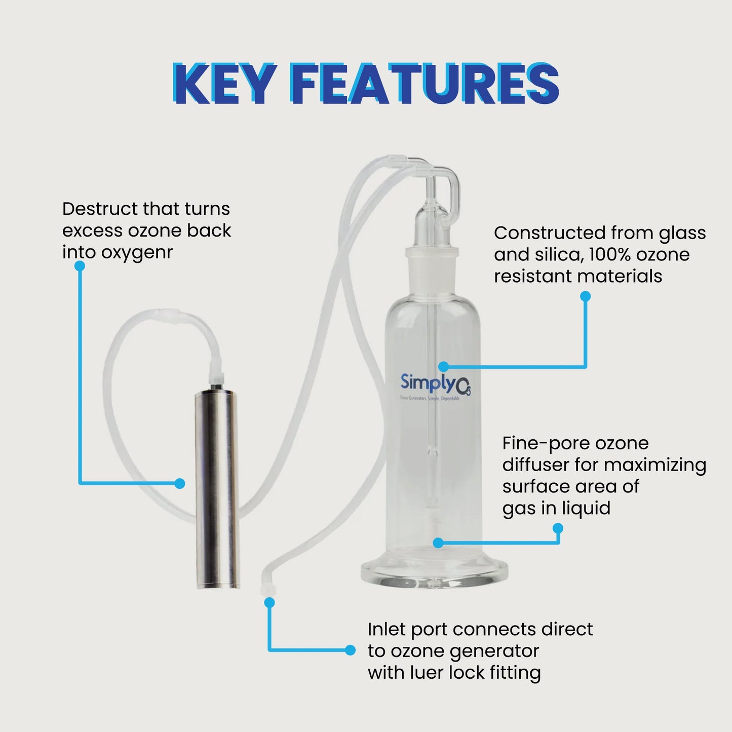 Ozone Water Bubbler System