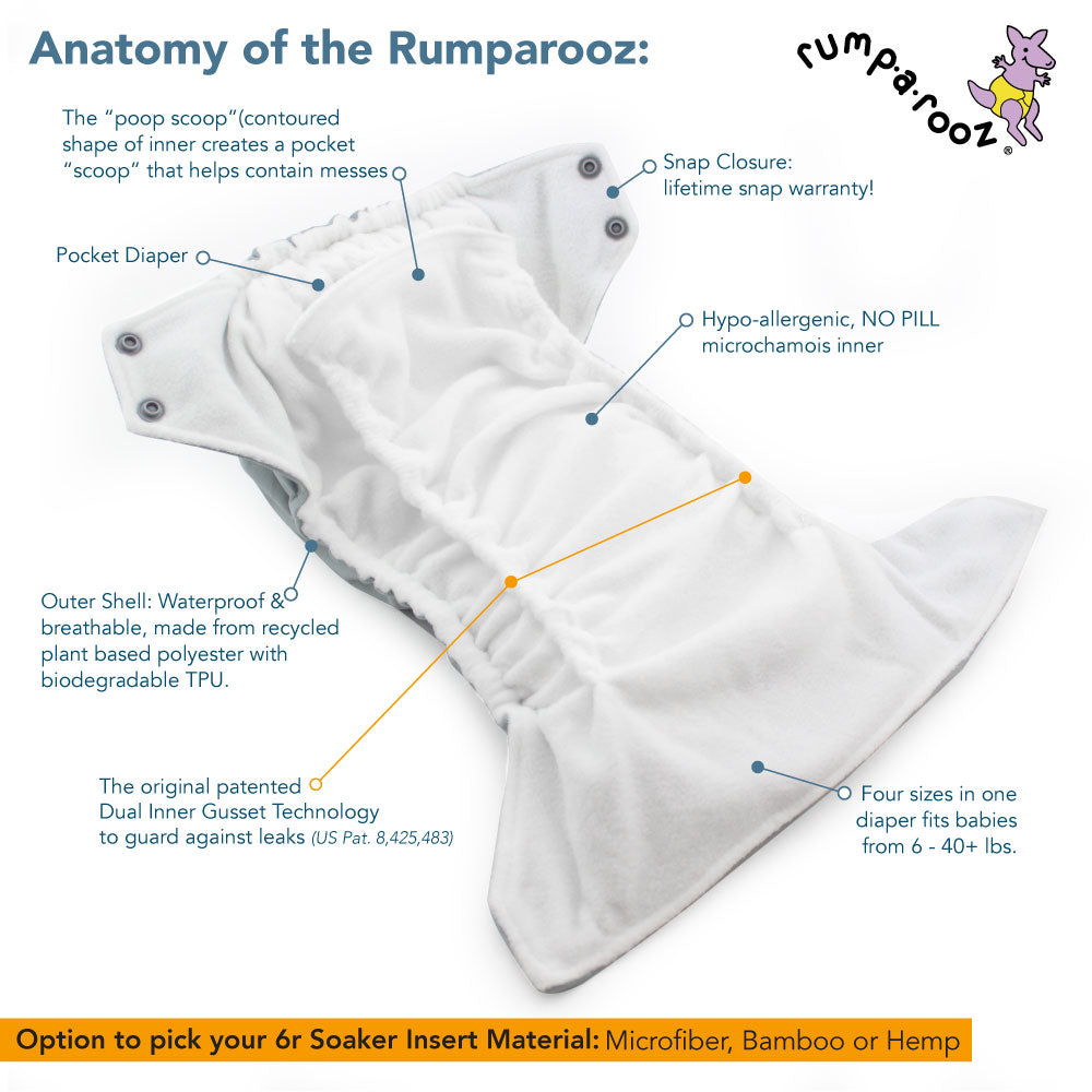 Rumparooz G2 One Size Pocket Cloth Diaper - Tadpole