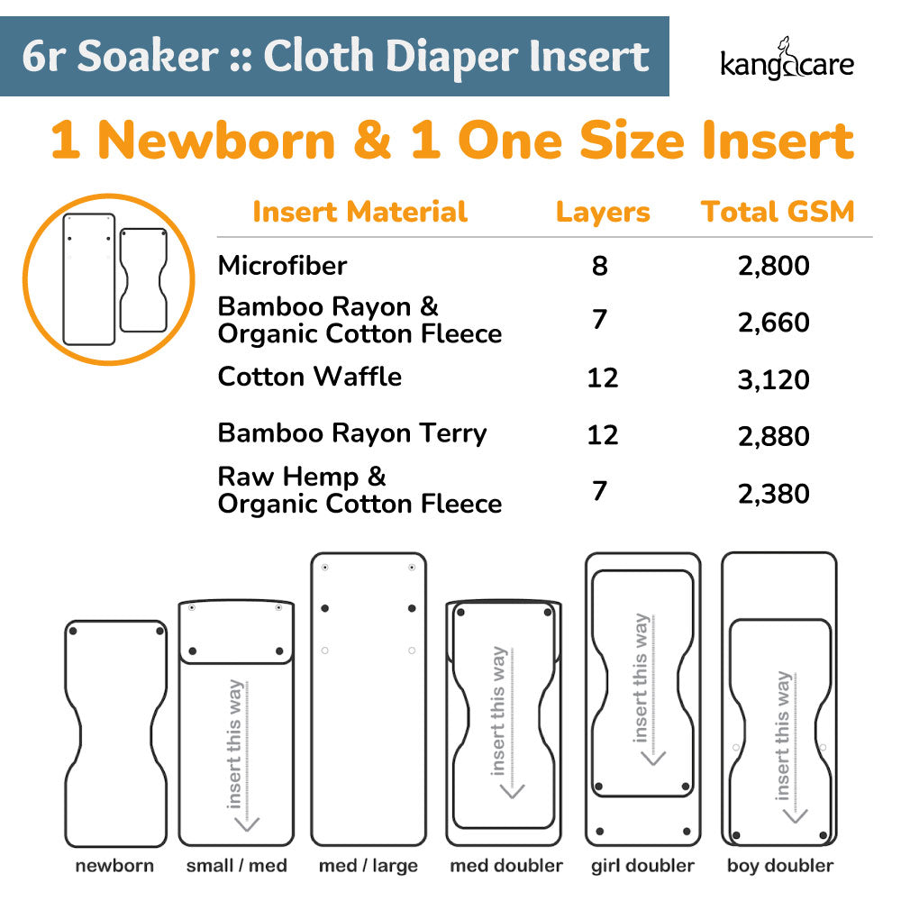 6r Soaker Separates | Newborn - Cloth Diaper Insert & Booster