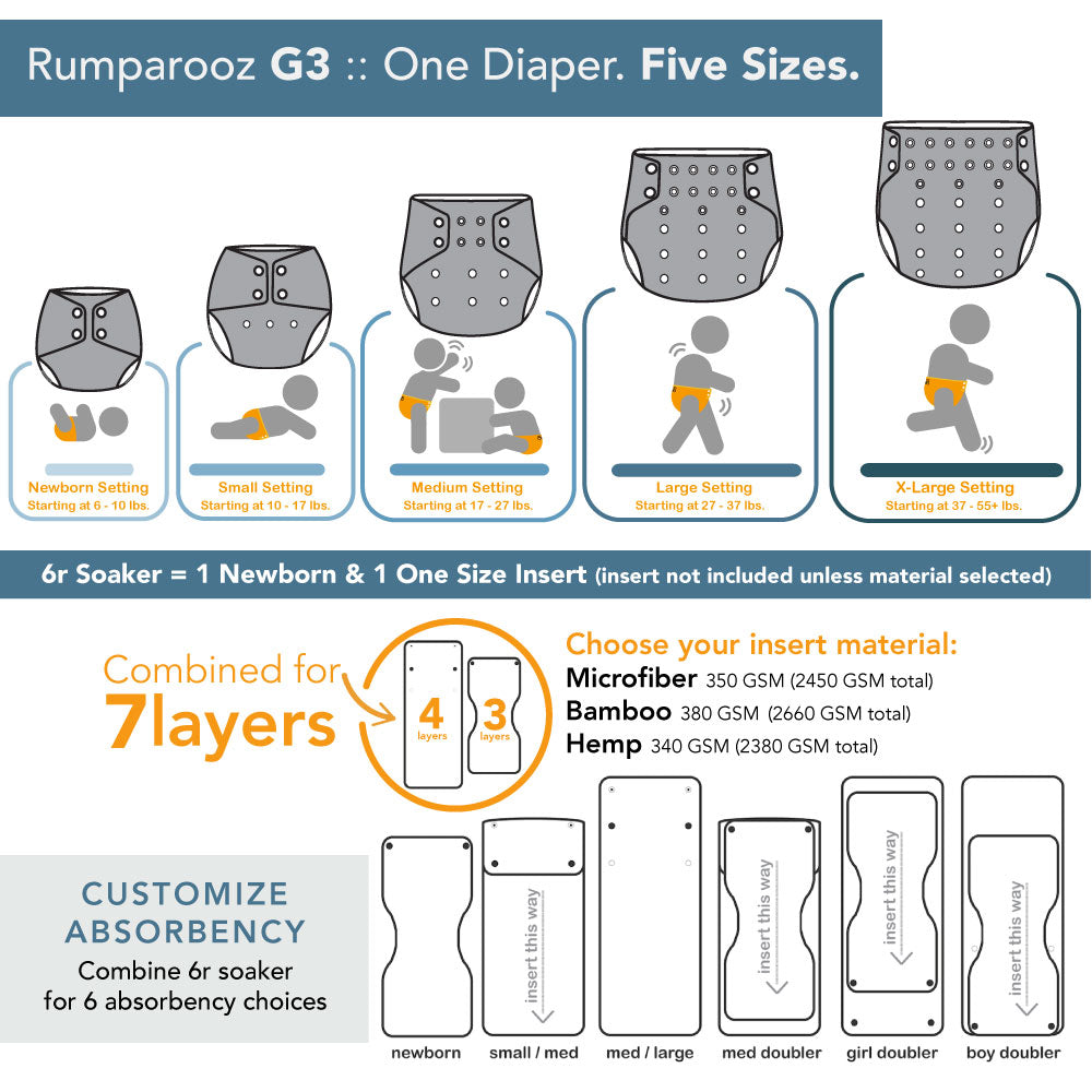 Rumparooz Stay Dry G3 One Size Pocket Cloth Diaper - Fluff White
