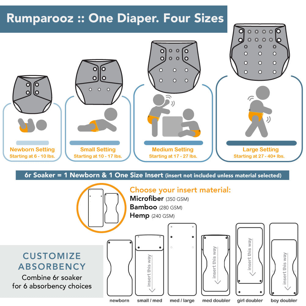 Rumparooz G2 One Size Pocket Cloth Diaper - Tadpole