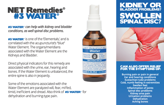 #3 Water Homeopathic Spray