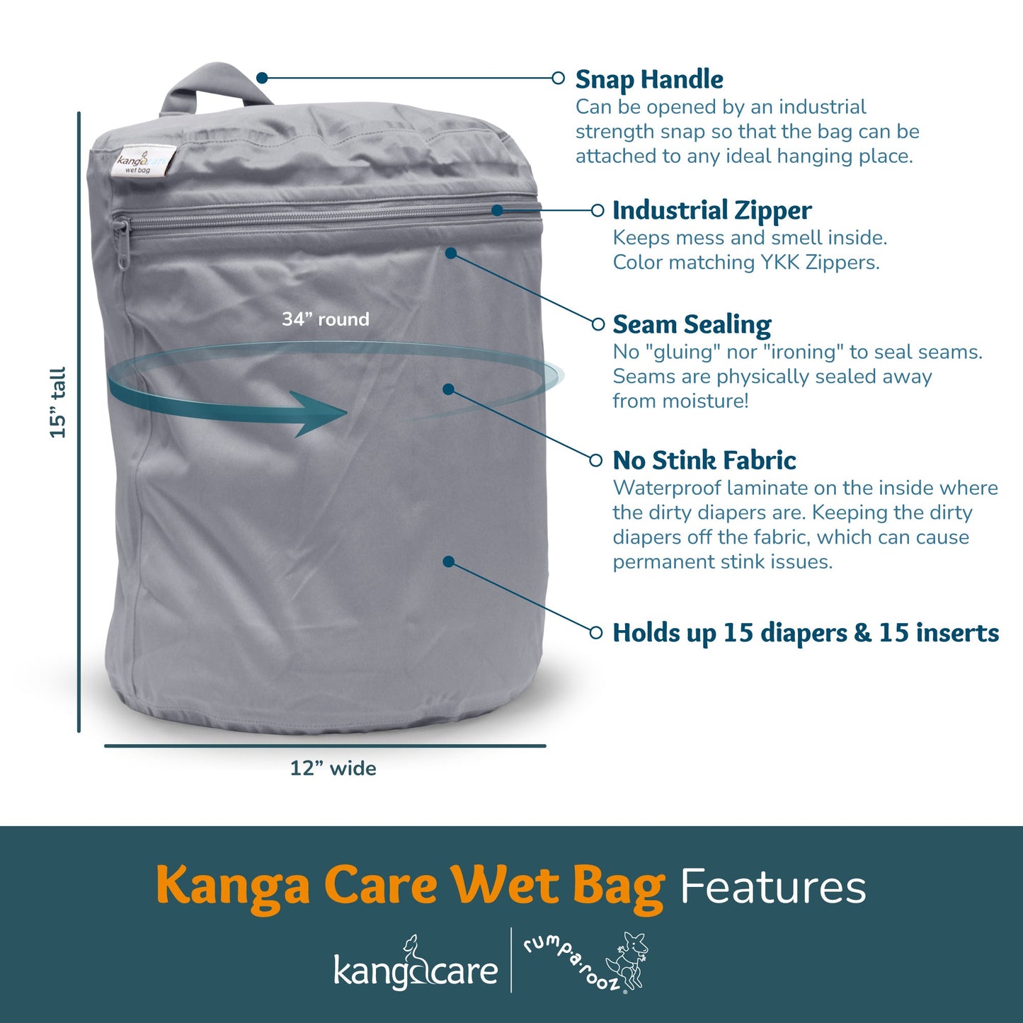Kanga Care Wet Bag - WeeHoo (Nautical)