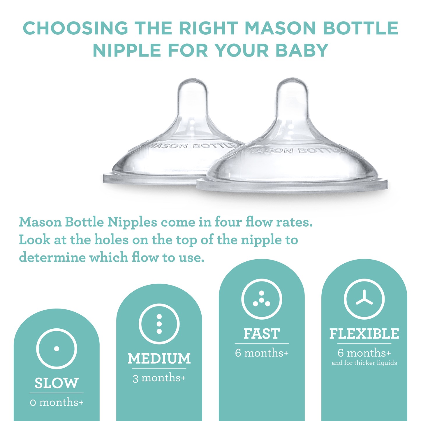 Mason Bottle Essential Gift Set